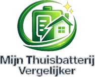Mijn Thuisbatterij Vergelijker